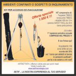 Kit Ambienti Confinati